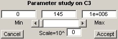 Parameter study on C3