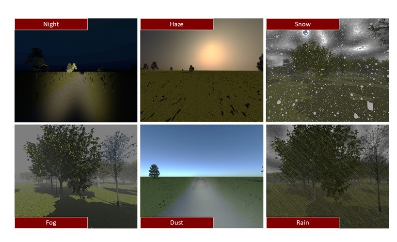 Screen captures from MAVS software exhibiting the environment properties