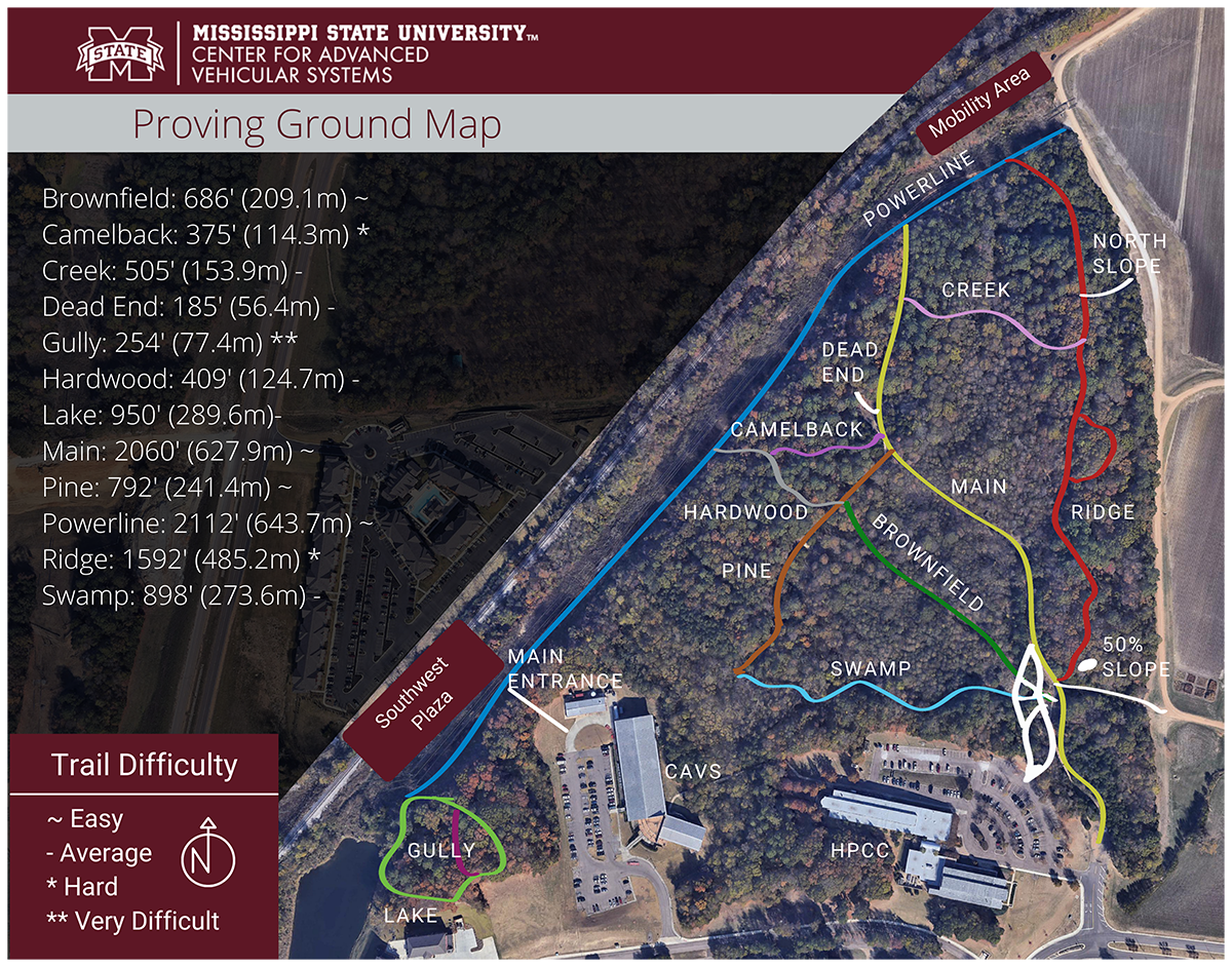 map of trail