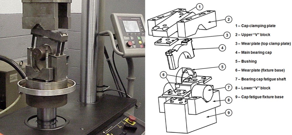 Picture of the Metaldyne MBC fatigue testing fixture