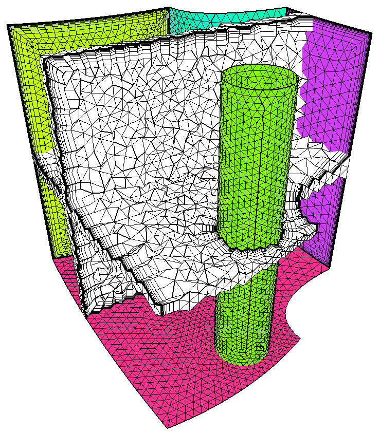 periodic duct 3