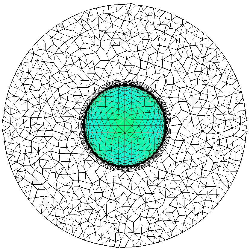 spheres_1_3_8