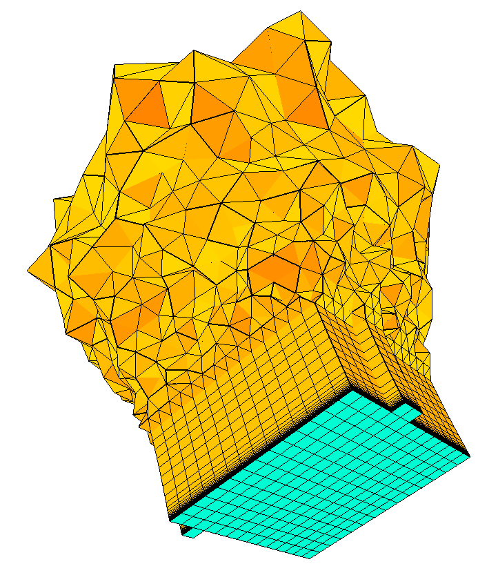 submesh 2.1