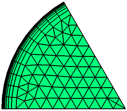 wedge 60 3