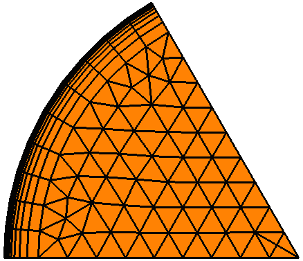 wedge 60 4