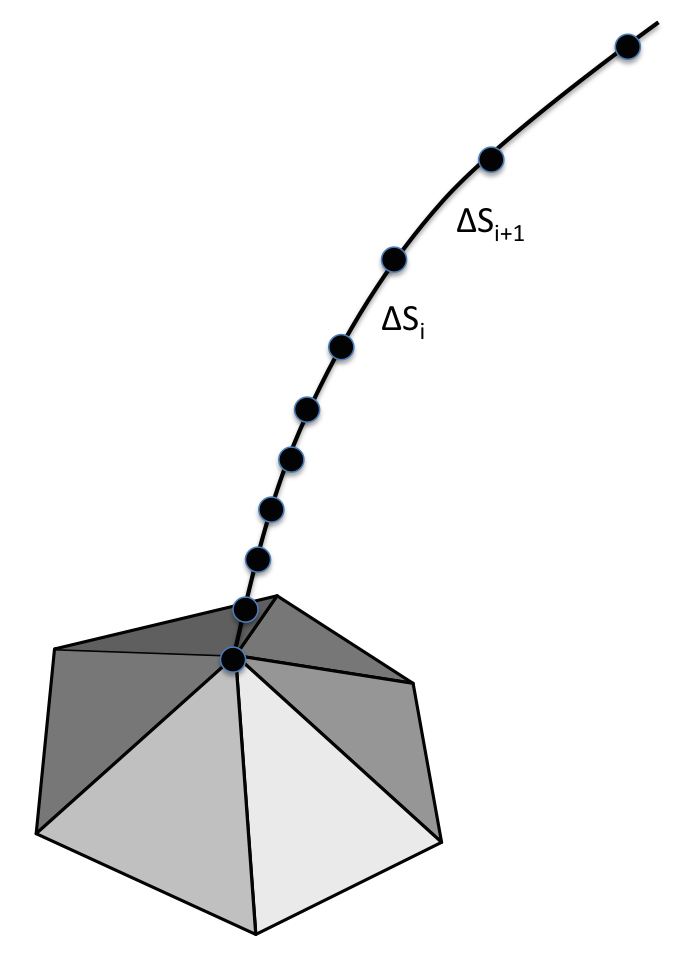 BL Normal Spacing
