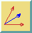 avgvector