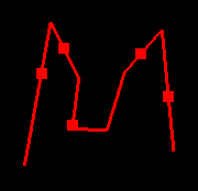 cadexamp2