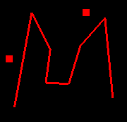 cadexamp5
