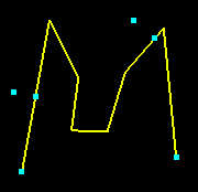 cadexamp6