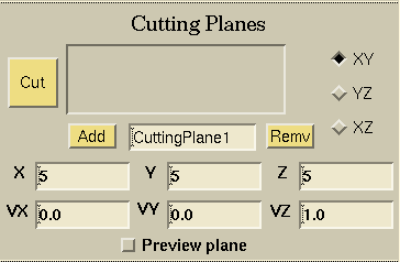 cutplane