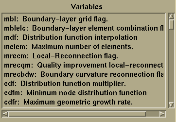 variables