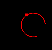 vectexample