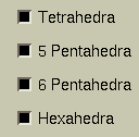 vizelementtype