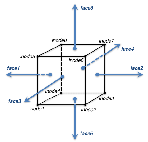 Split Hex Connectivity.png
