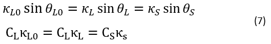 κ_L0  sin⁡〖θ_L0 〗=κ_L  sin⁡〖θ_L 〗=κ_S  sin⁡〖θ_S 〗, C_L κ_L0=C_L κ_L=C_S κ_s