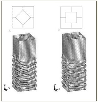 Figure 1. Comparison of Crush Behavior for Two Cross-sectional Configurations