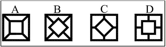 Figure 1. Comparison of Crush Behavior for Two Cross-sectional Configurations