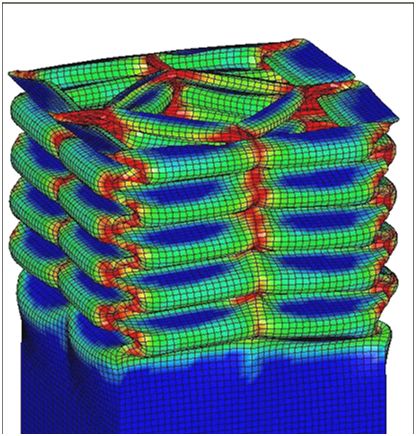 Figure 3. Representative FEA Result of Crush Behavior