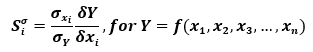 Local Sensitivity Analysis equation