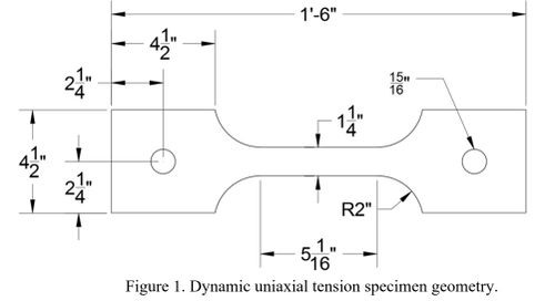 Dynamic uniaxial tension speciment geometry