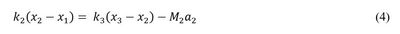 Equation 4