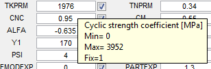 Cyclic strength coefficient popup
