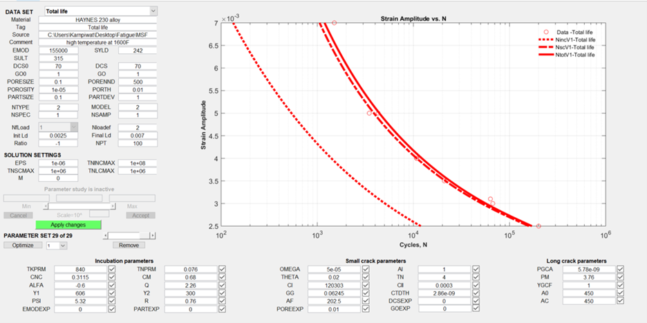 MSF Model with sidebar