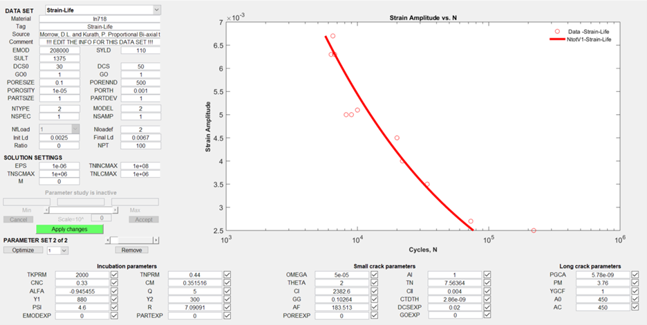 strain amplitude model