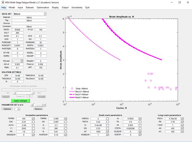 Graph with application