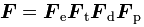 Decomposition of the deformation gradient (deviatoric plasic, voluemtric plastic/damage, thermal, and elastic):