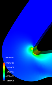 clipped model von Mises without pores