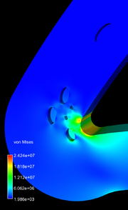 clipped model von Mises with pores