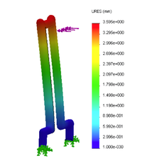 Colored Rods