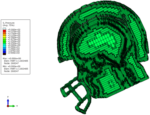 green helmet