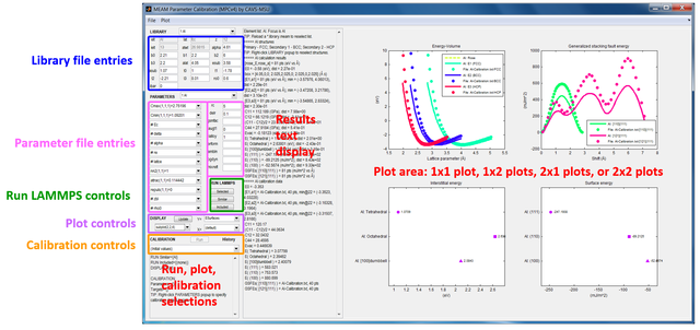 MPCv4 program