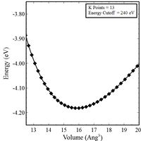 Generalized Stacking Fault Energy