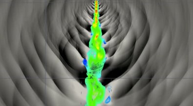 Aeroacoustics and LES graph 1