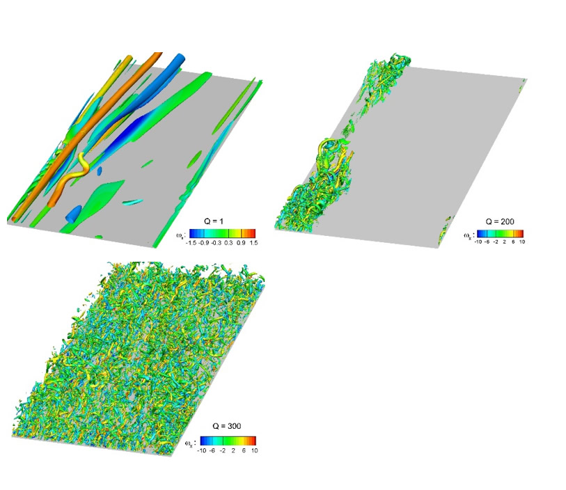 Vortical structures showing the generation of klebanoff modes