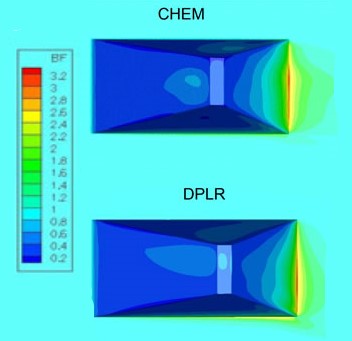 CHEM vs DPLR